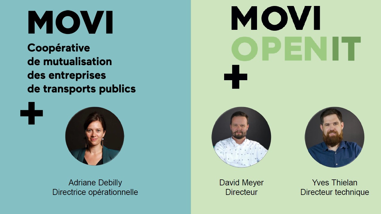 Coopérative Moviplus & Moviplus OpenIT – qui est qui ?